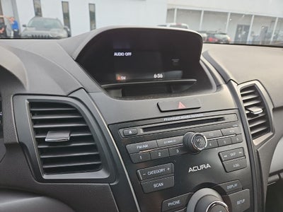 2017 Acura RDX Base